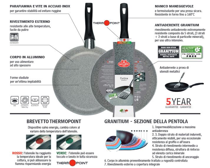 Pentole Ballarini antiaderenti in pietra a Torino