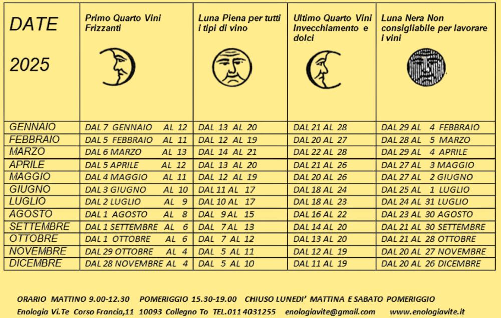 Calendario delle fasi lunari 2024 gibbosa calante mezzaluna crescente luna  nuova